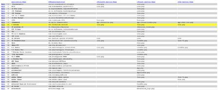 basededonneeappli basededonneeappli