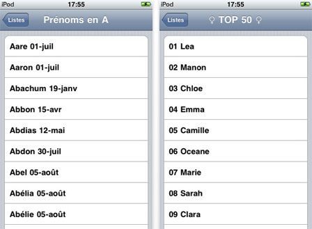 Fêtes & Prénoms Fêtes & Prénoms