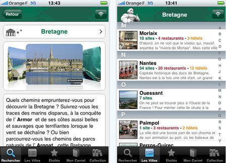 guide-de-voyage-viamichelin guide-de-voyage-viamichelin