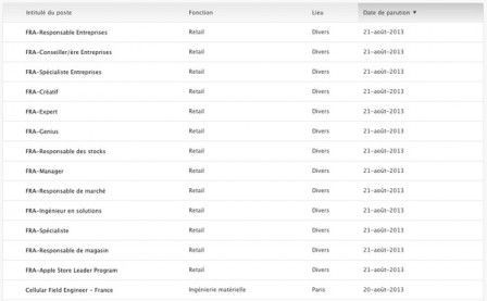 apple recrute france apple recrute france