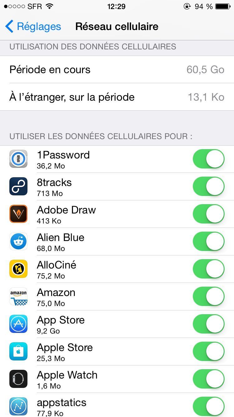 Comment Economiser Ses Donnees Cellulaires Sur Ios Iphone Soft