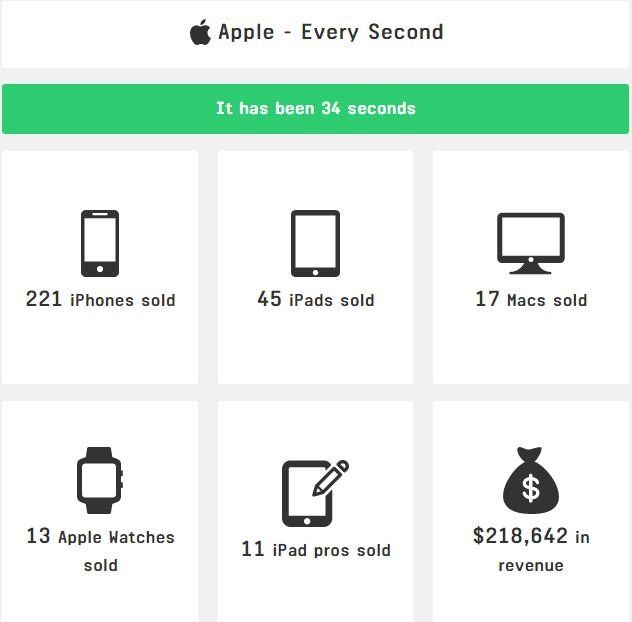 apple-animation-folie.jpg apple-animation-folie.jpg