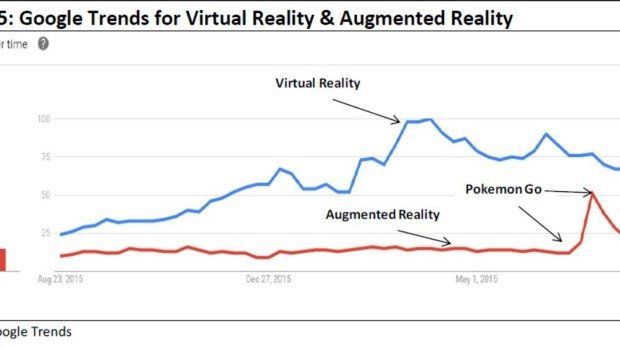 augmented-pokemon.jpg augmented-pokemon.jpg