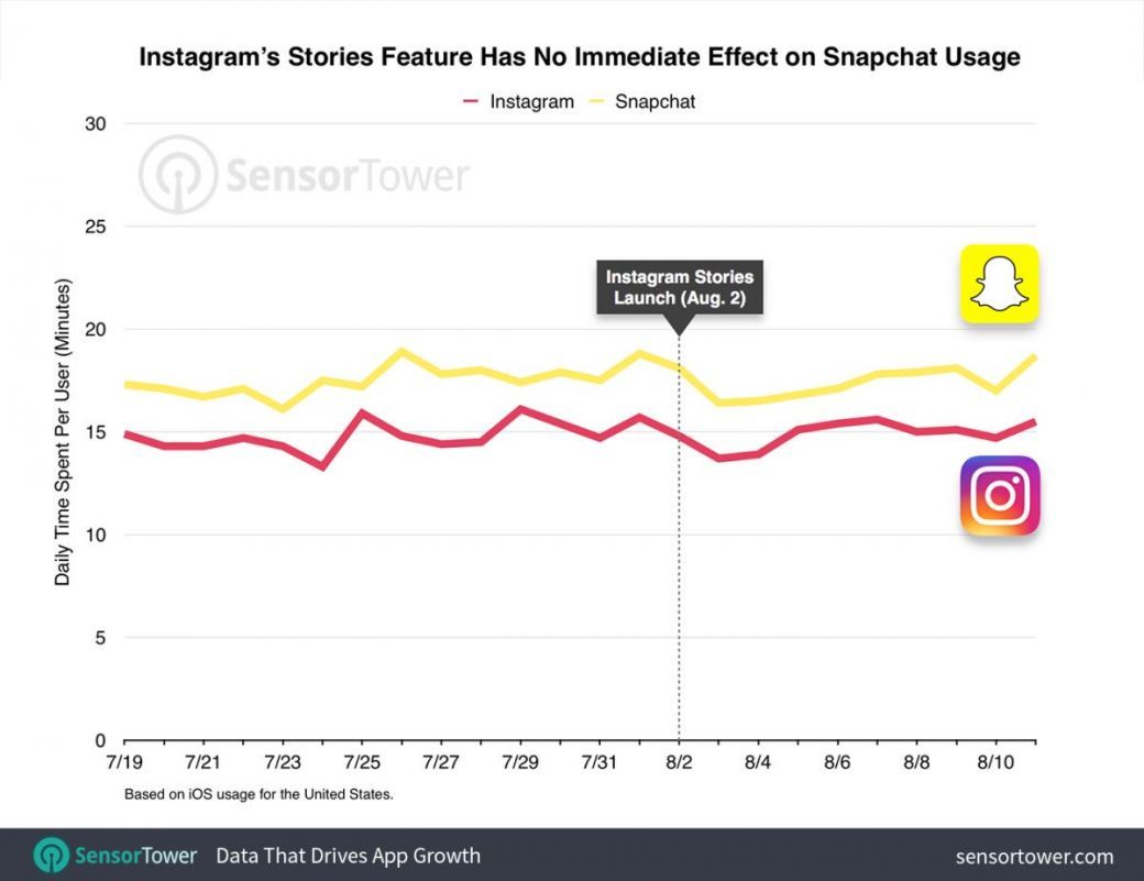 insta-stories.jpg insta-stories.jpg