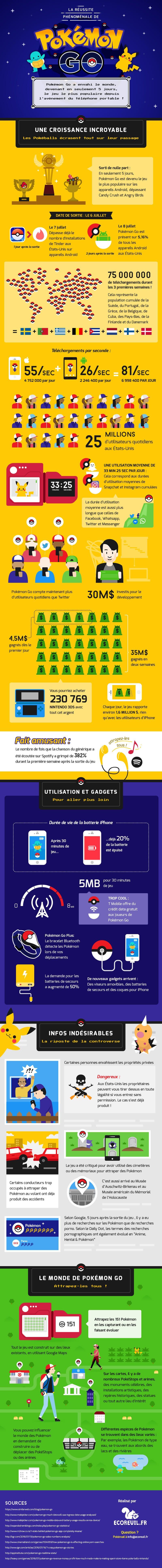 pokemon-infographie--1-.jpg