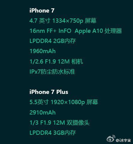 specifications-iphone-7-iphone-7-plus-weibo.jpg specifications-iphone-7-iphone-7-plus-weibo.jpg
