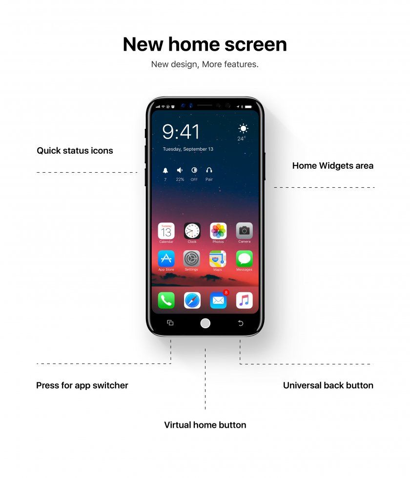 concept ios 12 2018 2 concept ios 12 2018 2