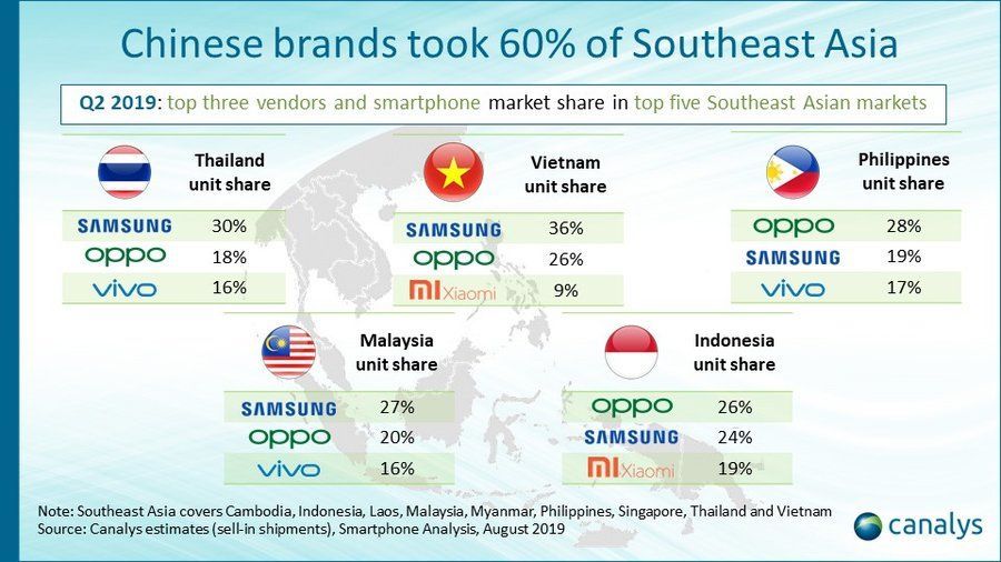 canalys vente d iphone en asie canalys vente d iphone en asie