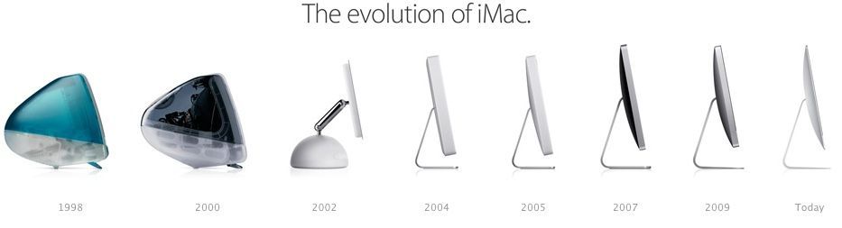 imac au fil du temps