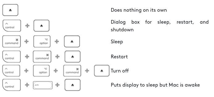 eject shortcuts eject shortcuts