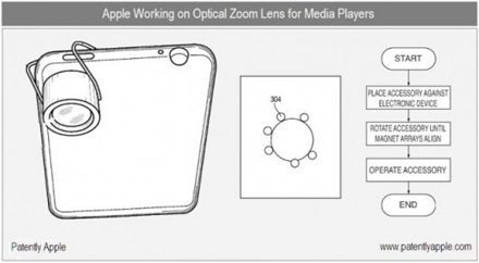 cam-apple