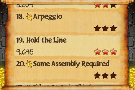 liste des niveaux liste des niveaux