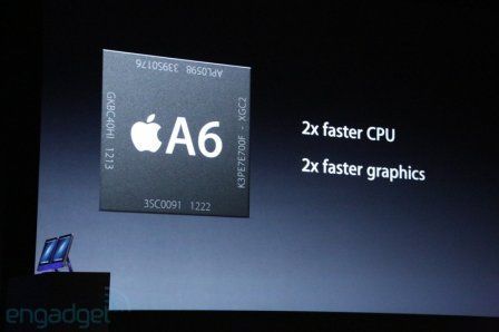 A6 A6