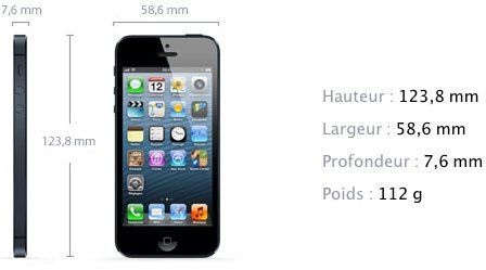iphone-5-dimensions iphone-5-dimensions