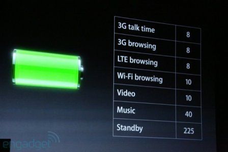 iphone batterie iphone batterie