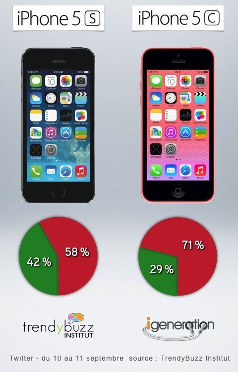 commentaire negatif commentaire negatif