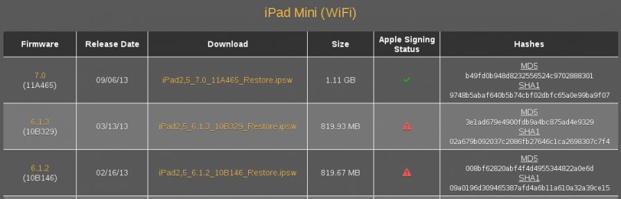 ios six un ios six un