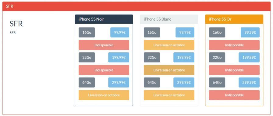 sfr iphone cinq s sfr iphone cinq s