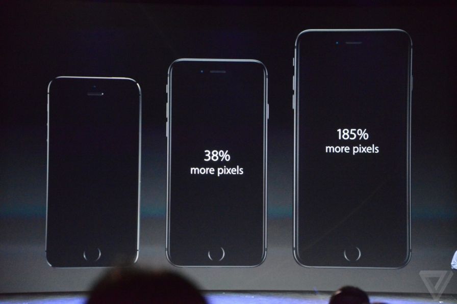 resolutions iphone6 plus resolutions iphone6 plus