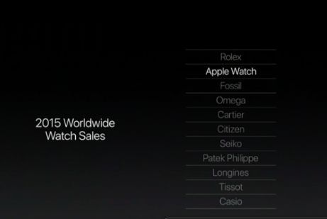 fossil.jpg fossil.jpg