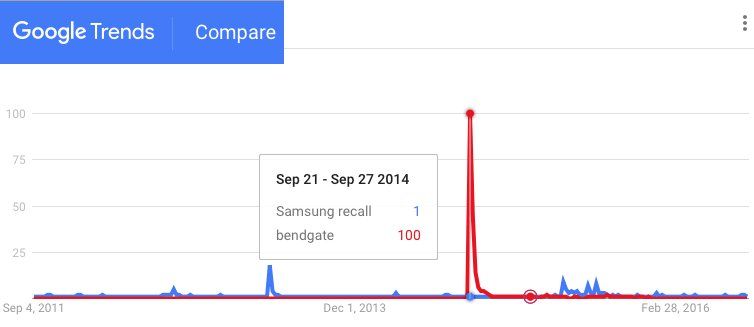 recall-bendgate.jpg recall-bendgate.jpg