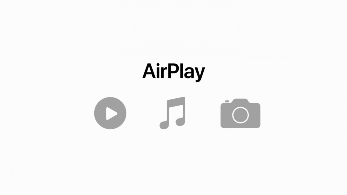 Comment utiliser AirPlay 2 pour diffuser de musiques / vidéos