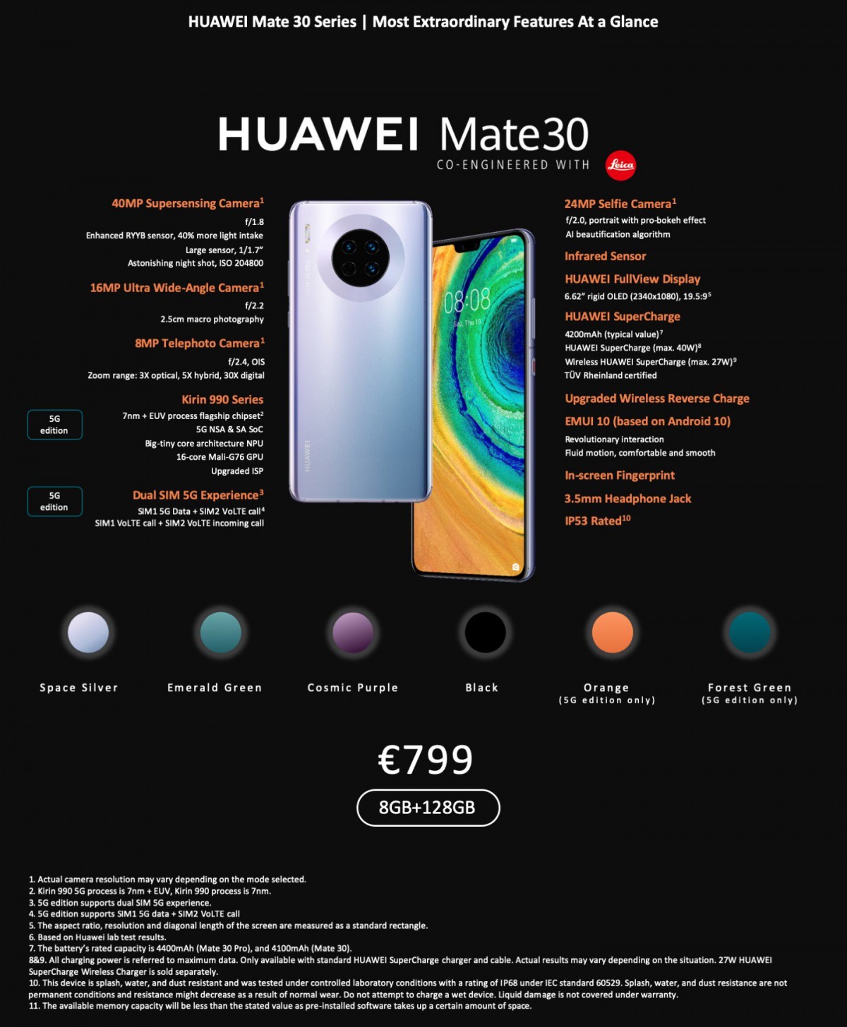 huawei mate 30 dimensions