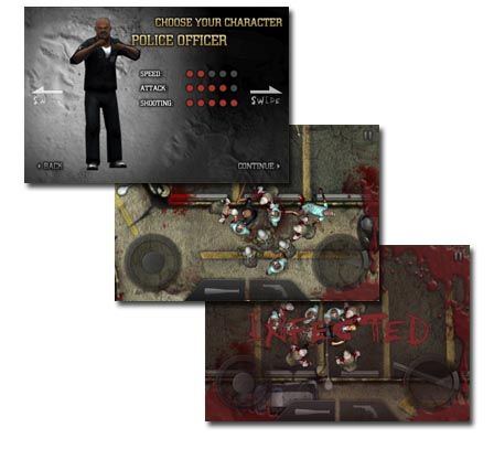 Dawn of the Dead Dawn of the Dead