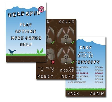 Head Spin 3D Head Spin 3D