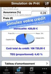 Simule Mon Prêt Simule Mon Prêt