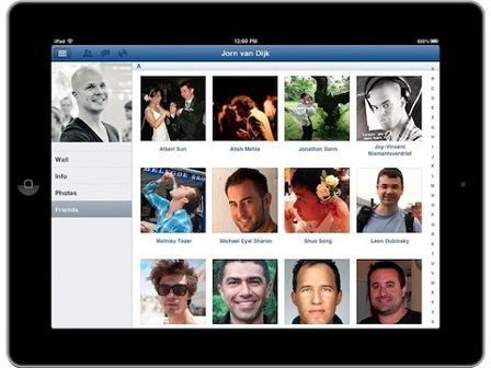Facebook Facebook