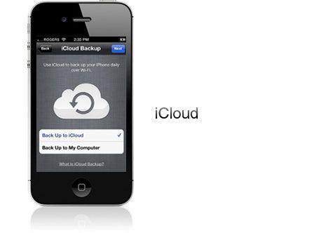 os_icloud os_icloud