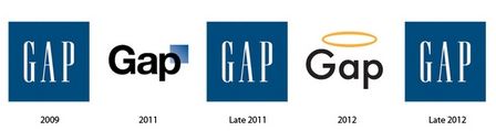 Gap Gap