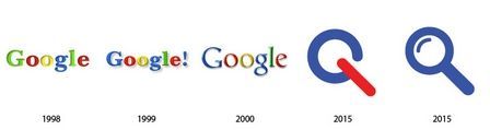 Google Google