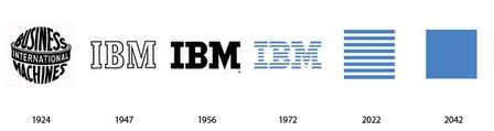 IBM IBM