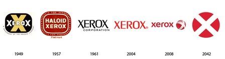 Xerox Xerox