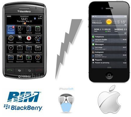 RIM vs Apple