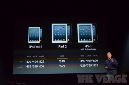 ipadmini