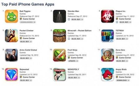 theappstore theappstore