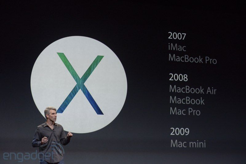 mavericks compatibilite gratuit