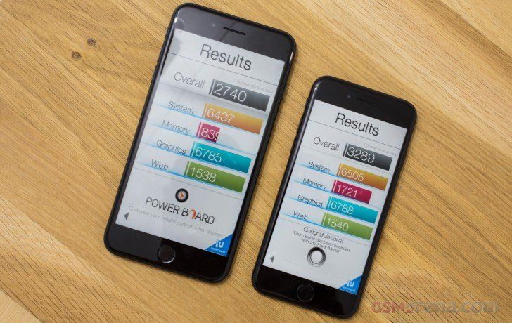 comparatif-iphone-7-stockage-vitesse.jpg comparatif-iphone-7-stockage-vitesse.jpg