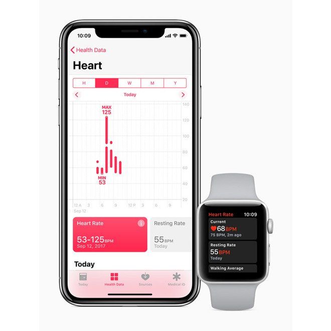 assureur apple watch