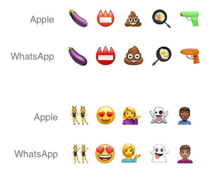 emoji whatsapp
