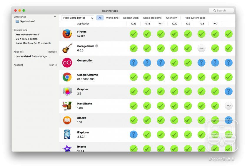 roaring apps mac test compatibilite roaring apps mac test compatibilite