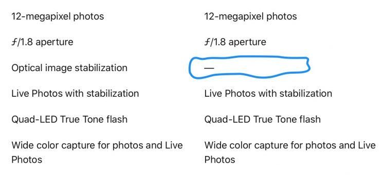 camera differences 1 745x342