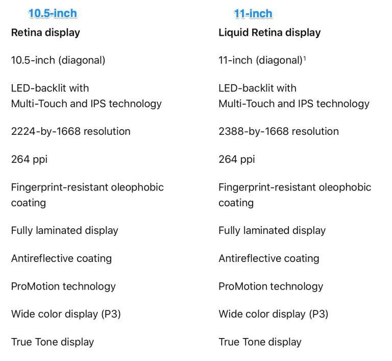 ipad display differences 768x707