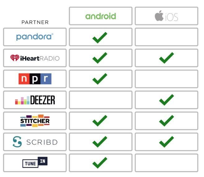 waze audio waze audio