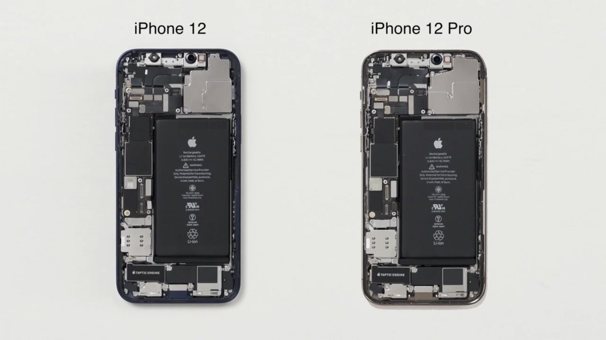 Voici la capacité des batteries des iPhone 12 et 12 Pro - iPhone Soft