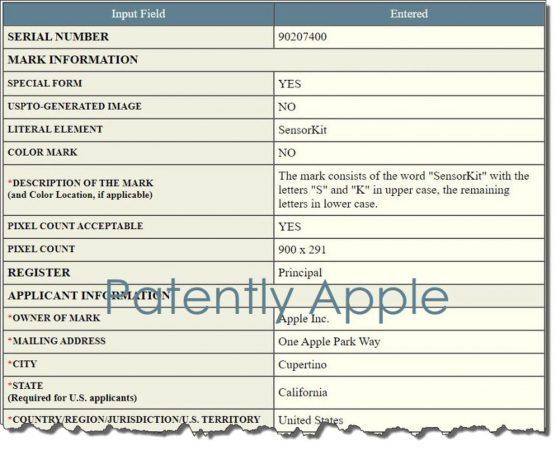 sensorkit brevet 556x450 sensorkit brevet 556x450