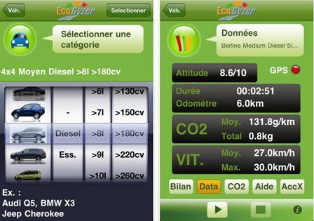ecogyzer-pro ecogyzer-pro